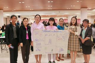 69. โครงการพัฒนาสมรรถนะครูสู่มืออาชีพ รุ่นที่ 2 วันที่ 19 พ.ย. 2566